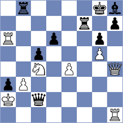 Zakirov - Banusz (chess.com INT, 2025)