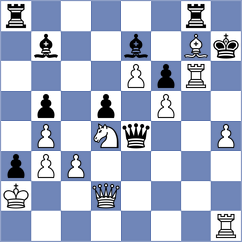 Mazibuko - Aarav (chess.com INT, 2023)