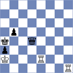 Aronian - Sulskis (Cappelle la Grande, 2001)