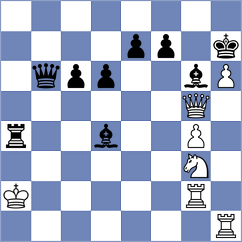 Vidal del Rio - Sherman (chess.com INT, 2023)