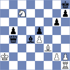 Panjwani - Perepelitsky (Berkeley, 2005)