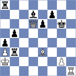 MPThompson - Ramos (Playchess.com INT, 2004)