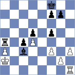 Pires - Hakobyan (chess.com INT, 2023)