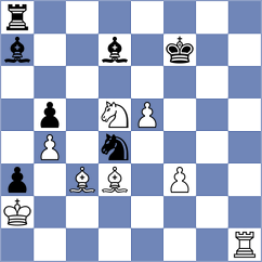 Rodrigues - Gonzalez Zharikov (chess.com INT, 2025)