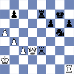 Rozman - Shirov (chess.com INT, 2025)