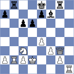 Yantalima Barros - Gonzalez Gonzalez (Chess.com INT, 2020)