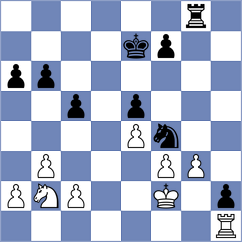 Borges Feria - Kacharava (chess.com INT, 2024)