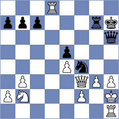 Reyes Quesada - Romero Gonzalez (Matanzas, 2007)