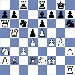 Schuetze - Glebovsky (Hiddenhausen, 2005)