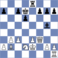 Tejedor Fuente - Lauridsen (Chess.com INT, 2021)
