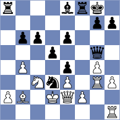Lorincz - Golupski (Senta, 2011)