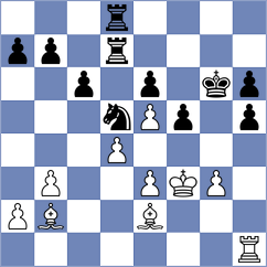 Riverol - Lehtosaari (chess.com INT, 2022)