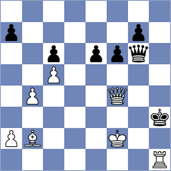 Salimiyan - Kovalevsky (chess.com INT, 2025)