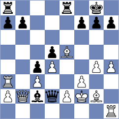 Maghsoodloo - Serban (chess.com INT, 2025)