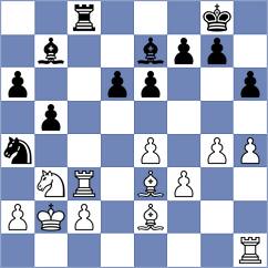 Garcete Aguilar - Calcaprina (Lichess.org INT, 2020)