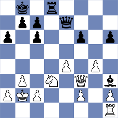 Kiselev - Grahn (chess.com INT, 2024)