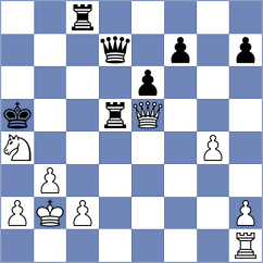 Harper - Melikhov (chess.com INT, 2024)