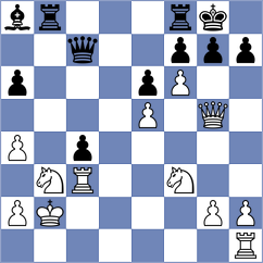 Martins - Kuderinov (Chess.com INT, 2021)