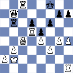 Balbashova - Ostroverkhova (Simferopol, 2004)