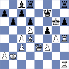 Batsiashvili - Alexiadis (chess.com INT, 2022)