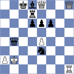 Ruiz Aguilar - Danzer (chess.com INT, 2025)
