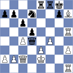 Gukesh - Xiong (Chess.com INT, 2020)