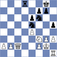 Grzesik - Sandholm (chess.com INT, 2025)