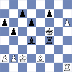 Salar - Asbahi (Chess.com INT, 2021)