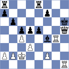 Fichter - Tikhonov (chess.com INT, 2024)