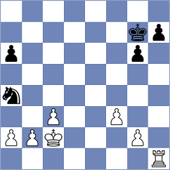 Resch Lopez - Marcos (Asturias, 1992)