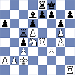 Wendling - Beisser (Syke, 2004)
