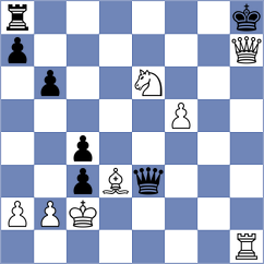 Chigaev - Arutinian (chess.com INT, 2021)