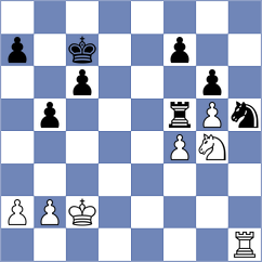 Omariev - Cupid (chess.com INT, 2025)