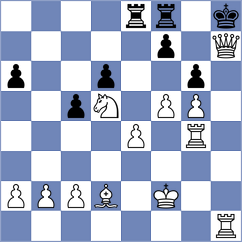 Kazemzadeh - Farhadzadeh (Chess.com INT, 2021)