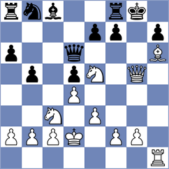 Sathvik Adiga - Pranav K P (chess.com INT, 2024)