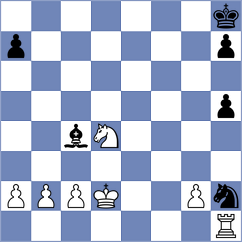 Abhinessh S - Fernandez Madrid (Barcelona ESP, 2025)