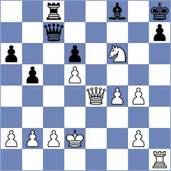 Daggupati - Sjugirov (chess.com INT, 2022)