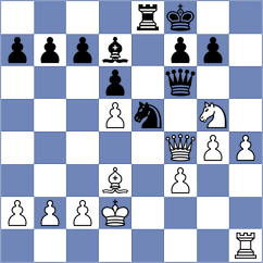 Schracke - Tristan (chess.com INT, 2025)