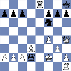Maltsevskaya - Plat (chess.com INT, 2024)