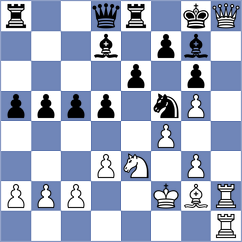 Camacho Campusano - Souza dos Santos (chess.com INT, 2025)