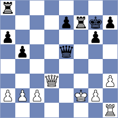 Dwilewicz - Tokman (chess.com INT, 2022)