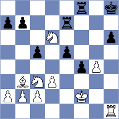 Jakubowska - Degrande (chess.com INT, 2022)