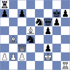 Vovk - Gardezi (chess.com INT, 2023)