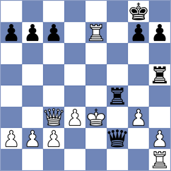 Alishahi - Rahimi Gholiabad (Chess.com INT, 2021)