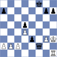 Jaskolka - Panesar (chess.com INT, 2024)