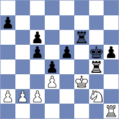 Shevchenko - Parasur (Hull ENG, 2024)