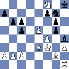 Kopjonkin - Park (chess.com INT, 2025)
