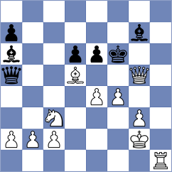 Tekeyev - Janaszak (chess.com INT, 2025)