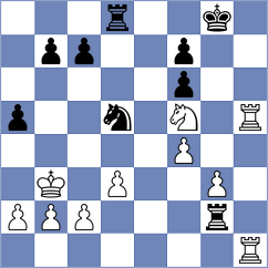Shevkunov - Purygin (chess.com INT, 2025)