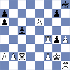 Akobian - Madej (chess.com INT, 2024)